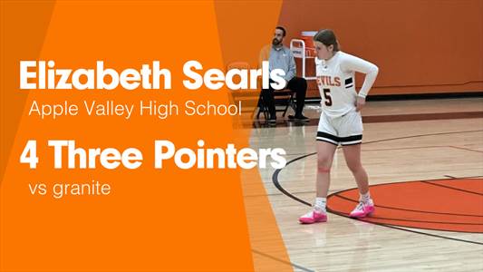 Basketball Game Preview: Apple Valley Sun Devils vs. Hesperia Sc