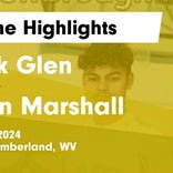 Basketball Game Recap: John Marshall Monarchs vs. Oak Glen Golden Bears