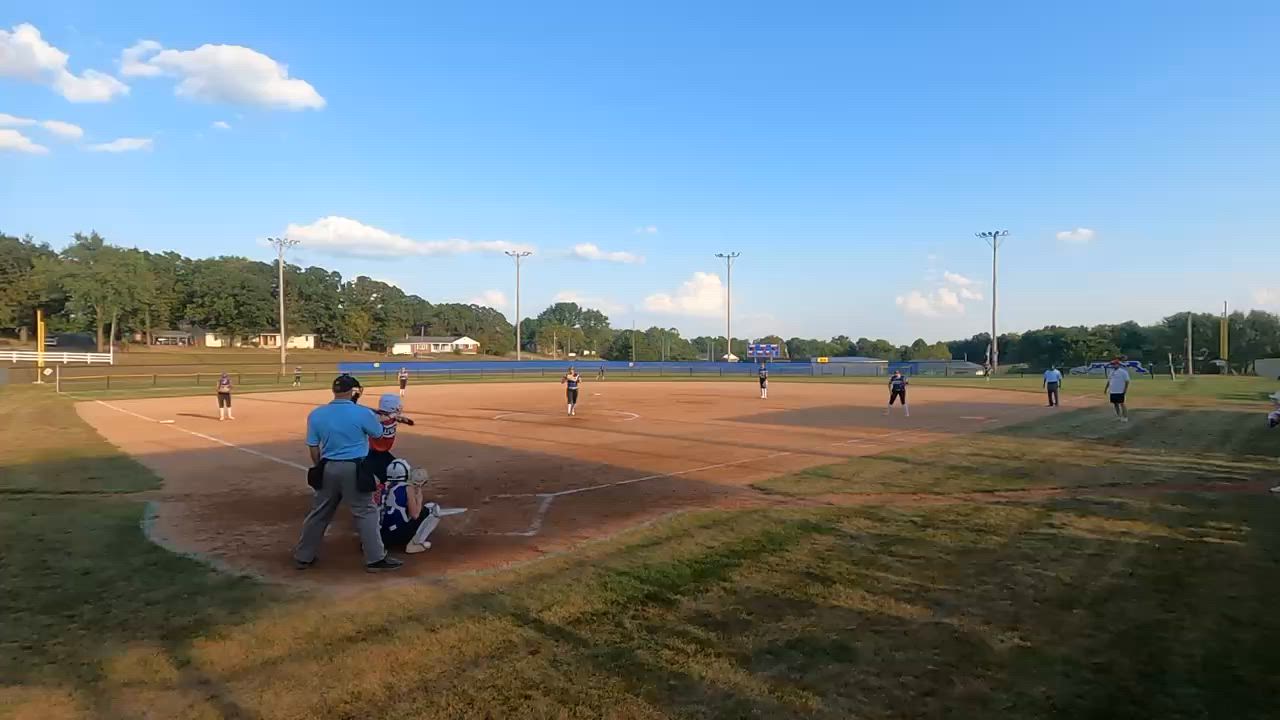 Softball Recap: Four Straight Home  Wins for Linn