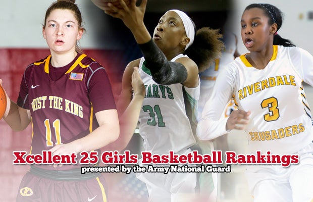 Xcellent 25 girls basketball rankings