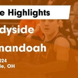 Basketball Game Preview: Shadyside Tigers vs. Frontier Cougars