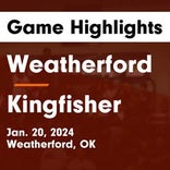 Basketball Game Preview: Weatherford Eagles vs. Bethany Bronchos