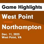 Basketball Game Recap: Northampton Yellowjackets vs. Snow Hill Eagles