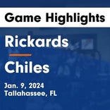 Chiles' loss ends three-game winning streak on the road