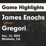 Basketball Game Recap: Gregori Jaguars vs. El Capitan Gauchos