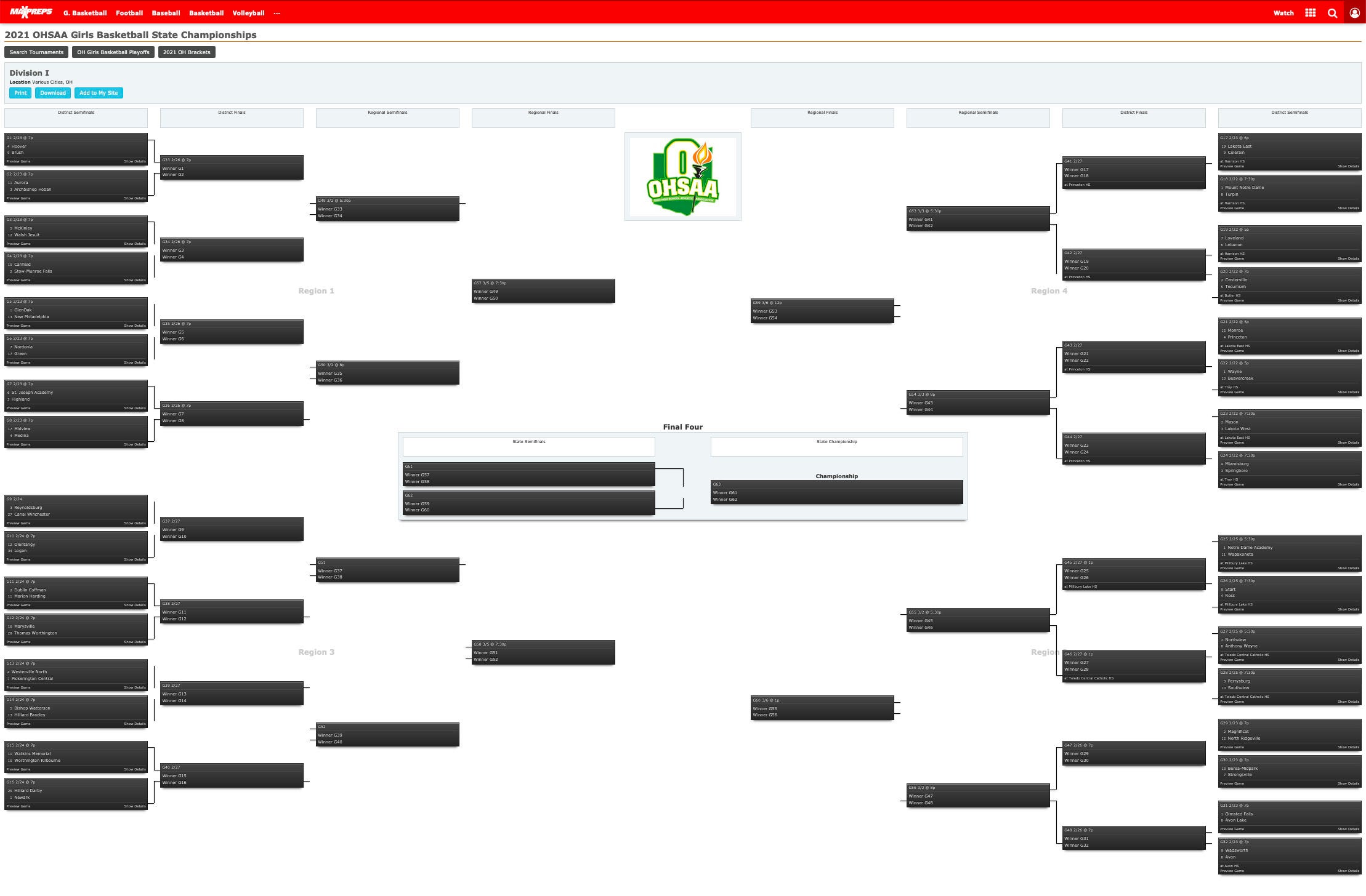 Ohio high school boys basketball tournament brackets