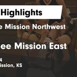 Basketball Game Recap: Shawnee Mission East Lancers vs. Olathe North Eagles