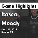 Basketball Game Recap: Moody Bearcats vs. Meyer Ravens