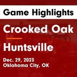 Basketball Game Preview: Crooked Oak Ruf-Nex vs. Kiefer Trojans