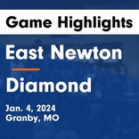 Basketball Game Recap: Diamond Wildcats vs. Marionville Comets