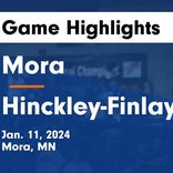 Basketball Game Preview: Mora Mustangs vs. Little Falls Flyers