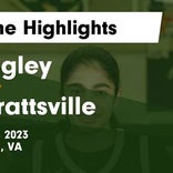 Basketball Recap: Surrattsville has no trouble against Chesapeake Math & IT Academy South