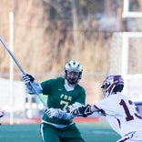 NY lacrosse groundball leaders