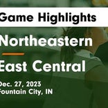 Northeastern vs. East Central