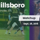 Football Game Recap: Hillsboro vs. Beech