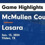 Basketball Game Preview: McMullen County Cowboys vs. San Perlita Trojans