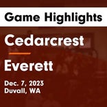 Cedarcrest vs. Shorewood