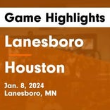 Basketball Game Recap: Houston Hurricanes vs. Kingsland Knights