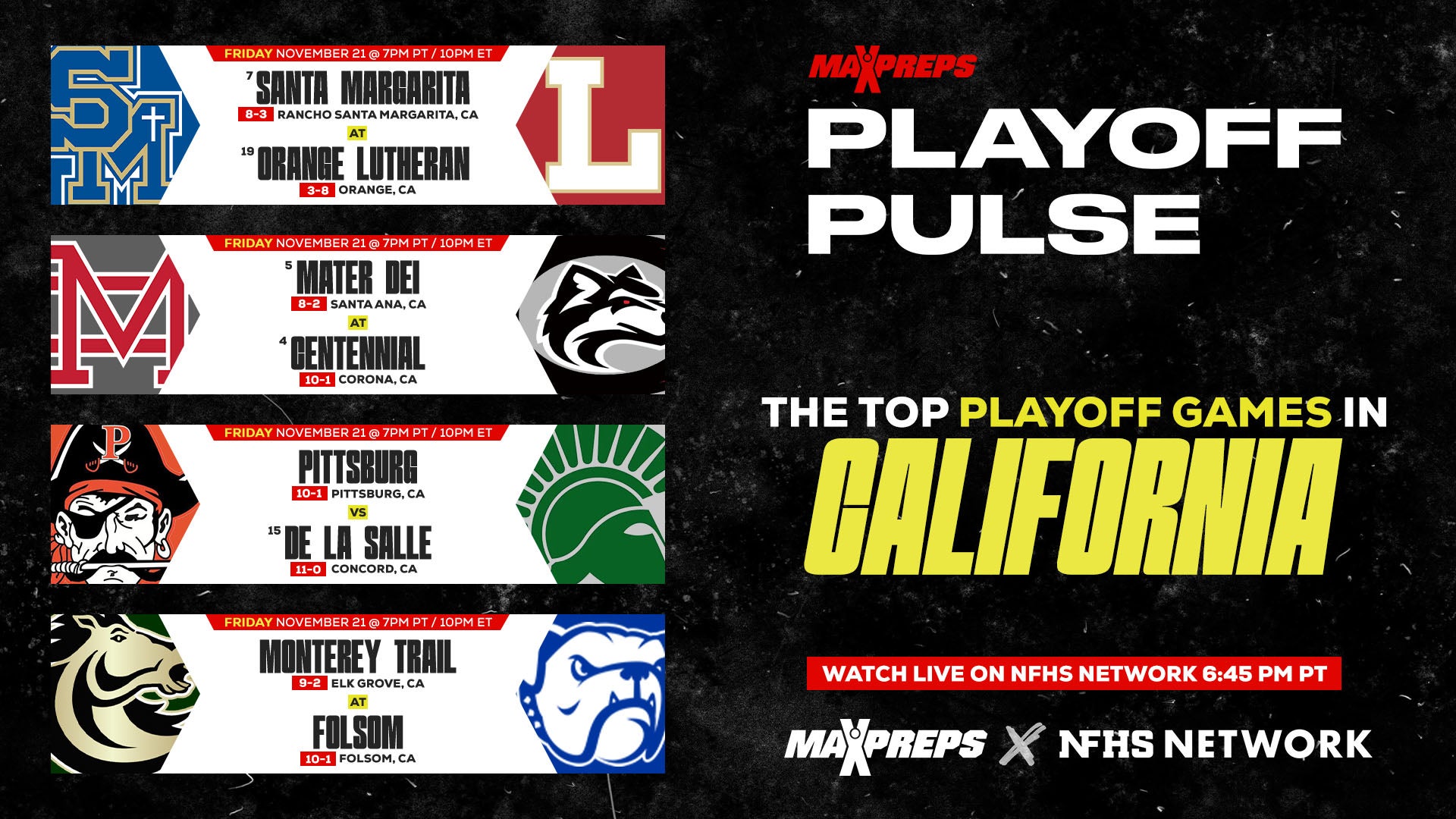 MaxPreps Playoff Pulse continues live quad box coverage Friday of four California semifinal games