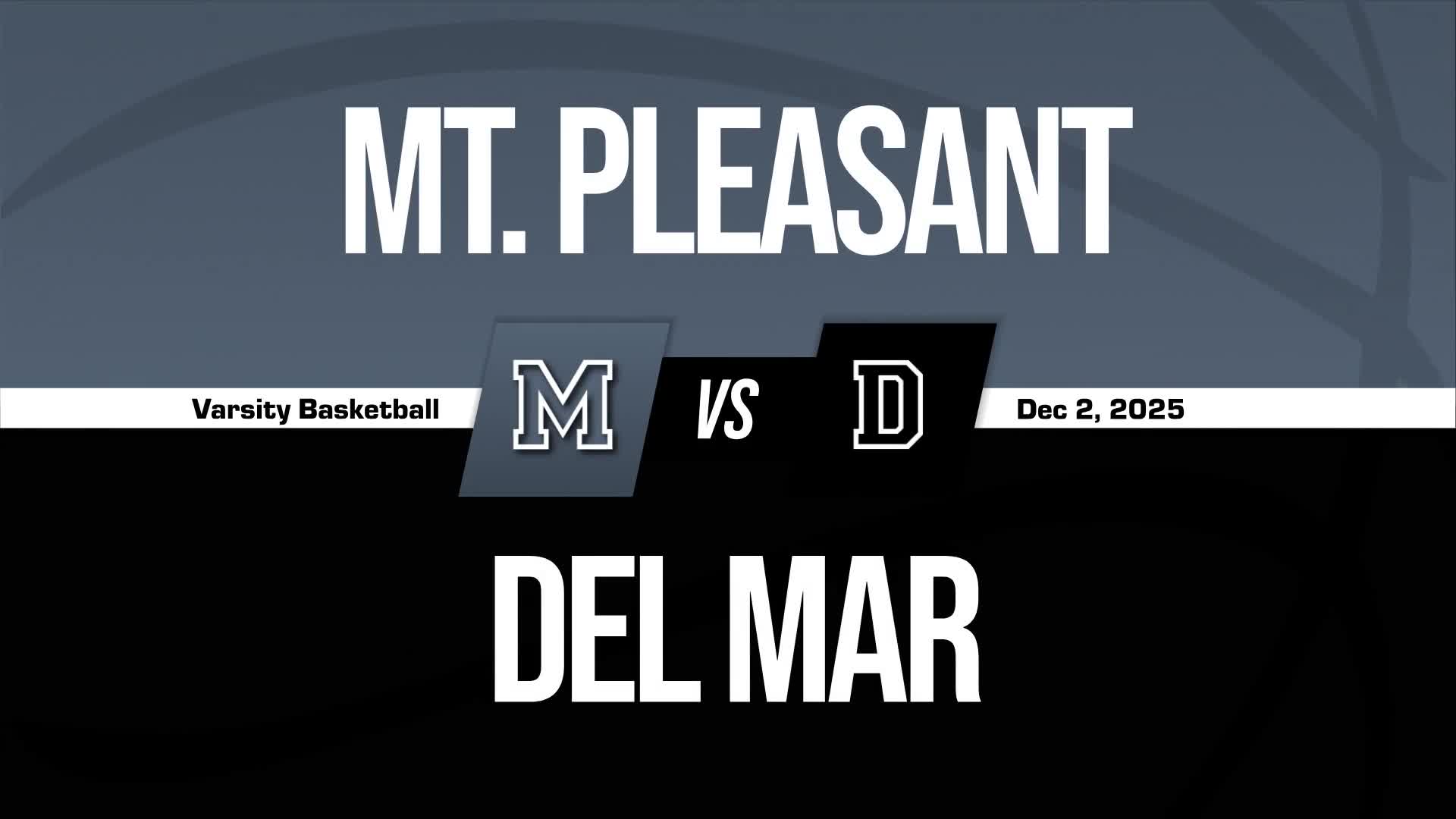 Basketball Recap: Del Mar Comes Up Short
