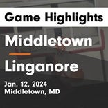 Basketball Game Preview: Middletown Knights vs. Urbana Hawks