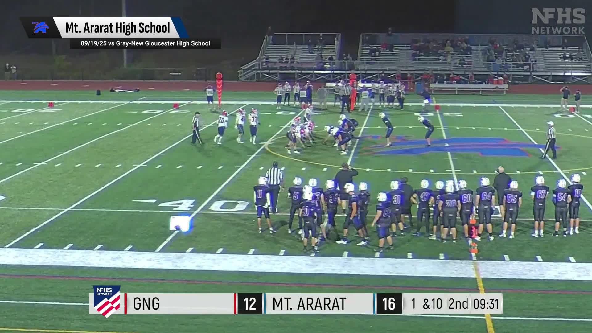 Football Game Preview: Mt. Ararat Eagles vs. Yarmouth Clippers + How To Watch