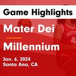 Basketball Game Recap: Millennium Tigers vs. Mesquite Wildcats