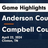 Soccer Game Recap: Anderson County Takes a Loss