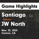 Basketball Game Recap: JW North Huskies vs. Murrieta Valley Nighthawks