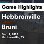 Basketball Game Preview: Bruni Badgers vs. Hebbronville Longhorns