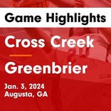 Cross Creek piles up the points against Harlem