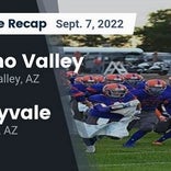 Football Game Preview: Chino Valley Cougars vs. River Valley Dust Devils
