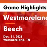 Basketball Game Recap: Westmoreland Eagles vs. Beech Buccaneers