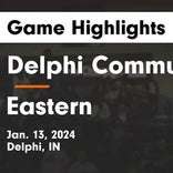 Basketball Game Recap: Eastern Comets vs. Carroll Cougars