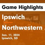 Basketball Game Recap: Northwestern Area Wildcats vs. Great Plains Lutheran Panthers