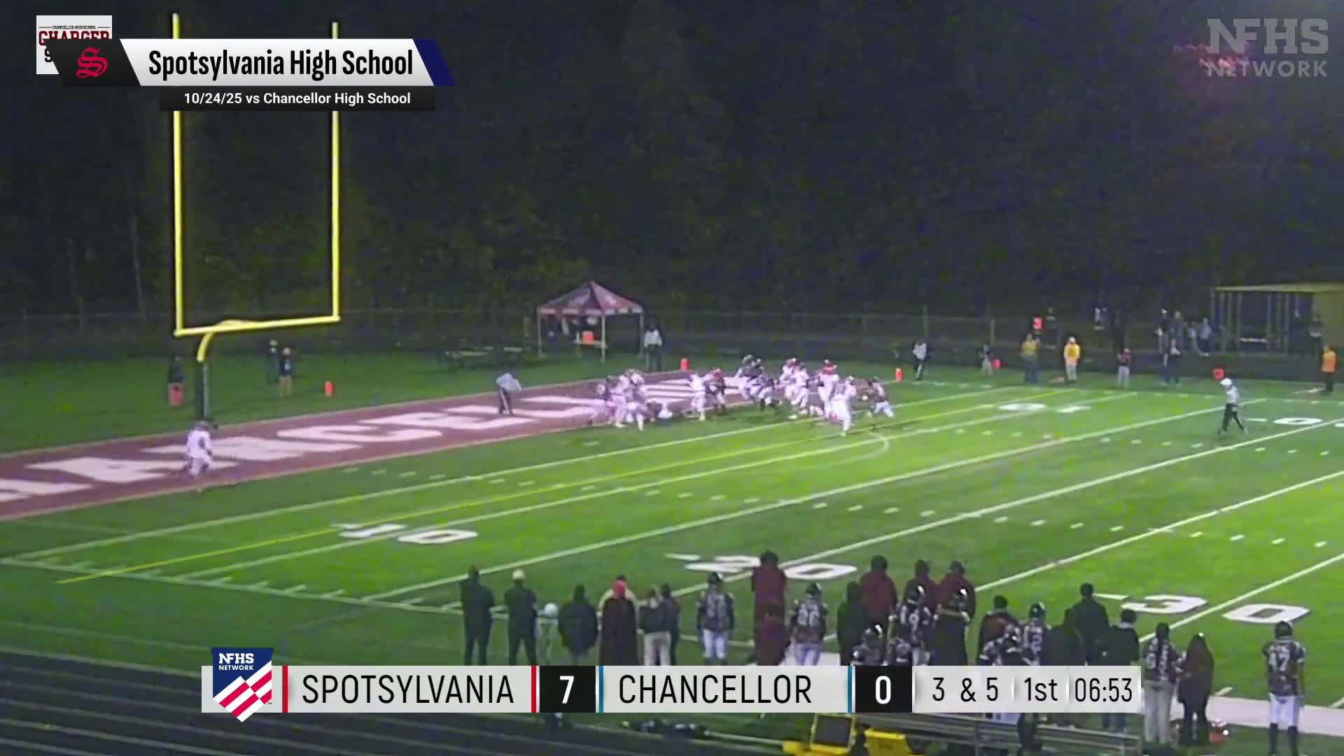 Football Recap: Spotsylvania Triumphs