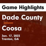 Basketball Game Preview: Dade County Wolverines vs. Pepperell Dragons