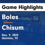 Basketball Game Recap: Chisum Mustangs vs. Tom Bean Tomcats