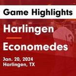 Soccer Game Recap: Economedes vs. Harlingen