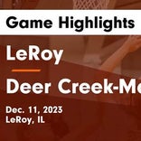 Basketball Game Preview: Deer Creek-Mackinaw Chiefs vs. Abingdon/Avon Tornadoes