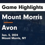 Mount Morris vs. Letchworth