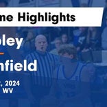 Basketball Game Recap: Ripley Vikings vs. Nitro Wildcats