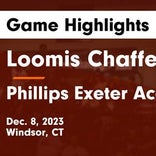 Loomis Chaffee School wins going away against Ethel Walker