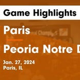 Basketball Game Recap: Paris Tigers vs. Robinson Maroons