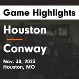 Basketball Game Preview: Houston Tigers vs. Hartville Eagles