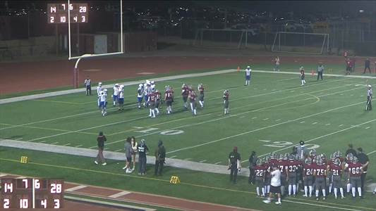 Sigma Top Football Player Performances