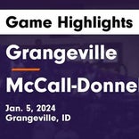 Basketball Game Recap: Grangeville Bulldogs vs. Kendrick Tigers