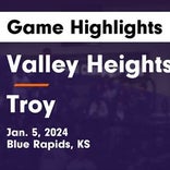 Basketball Game Recap: Troy Trojans vs. Hanover Wildcats