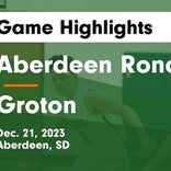 Basketball Game Recap: Groton Tigers vs. Dakota Valley Panthers