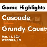 Basketball Game Recap: Cascade Champions vs. Forrest Rockets